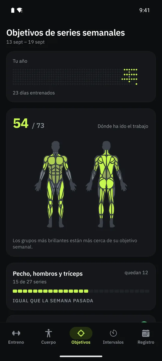 Los objetivos semanales de Grasp: series hechas por grupo muscular frente al objetivo
