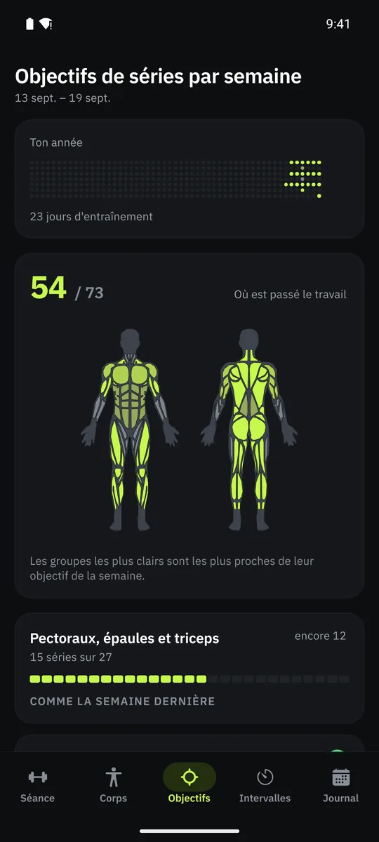 Les objectifs de la semaine dans Grasp : séries faites par groupe musculaire face à l'objectif