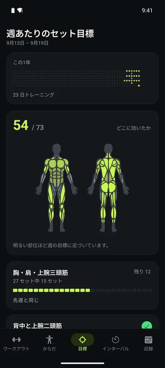 Grasp の週間目標：筋群ごとに、目標に対して終えたセット数