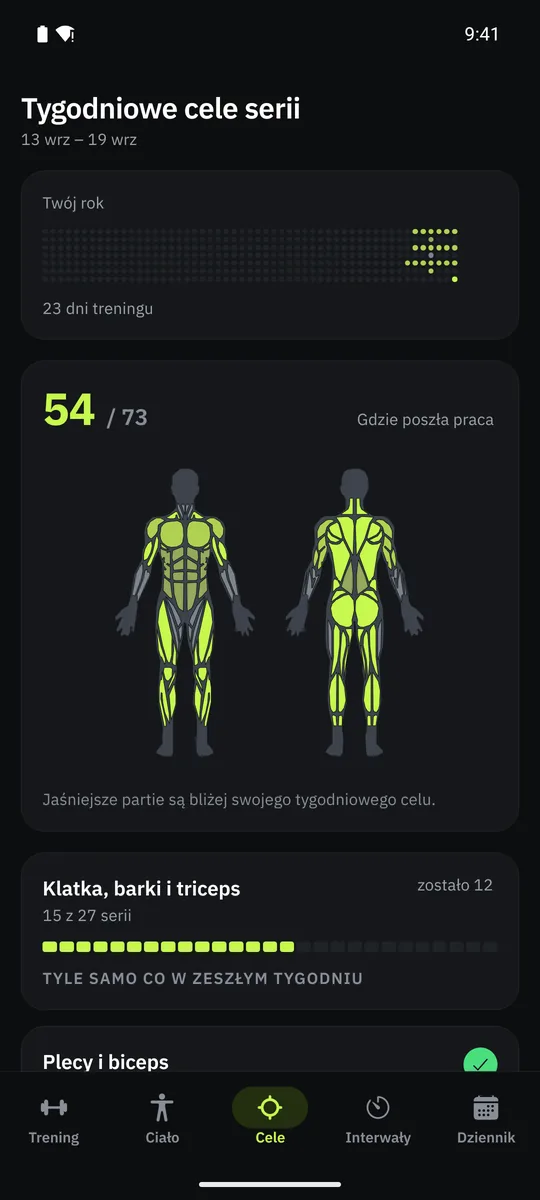 Tygodniowe cele w Grasp: zrobione serie na każdą partię i cel