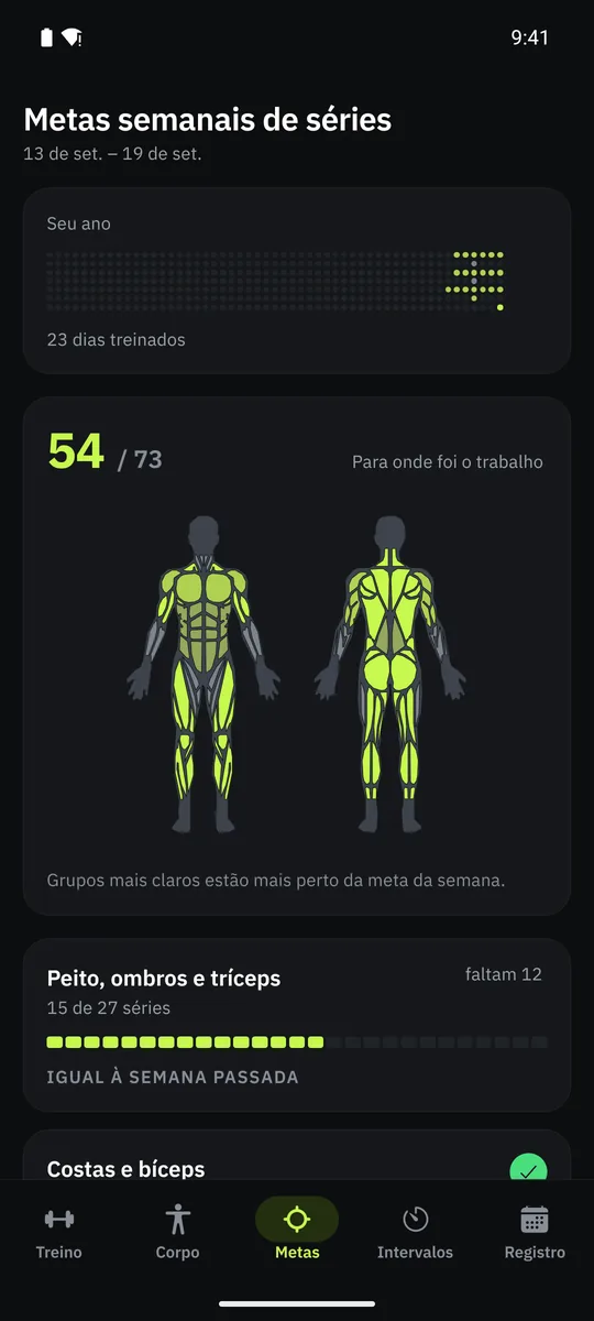 Metas semanais do Grasp: séries feitas por grupo muscular, comparadas com a meta