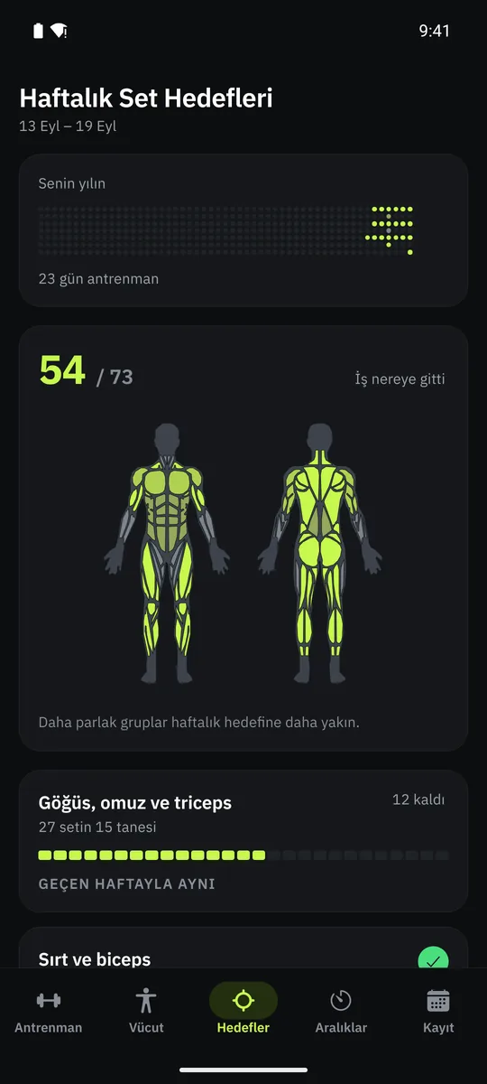 Grasp'te haftalık hedefler: her kas grubu için yapılan setler ve hedef