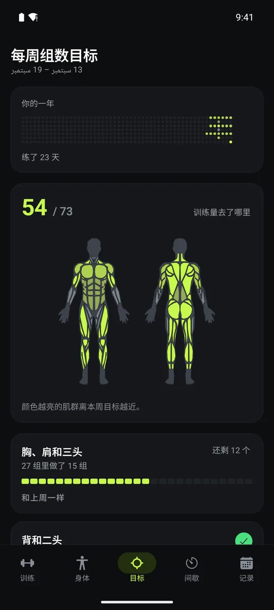 Grasp 每周目标:各肌群已完成组数和目标对比